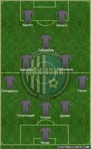 Olimpic Donetsk 3-5-2 football formation