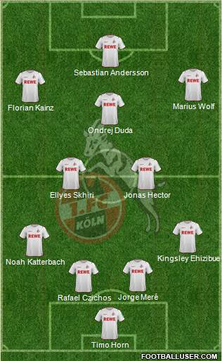 1.FC Köln 4-2-3-1 football formation