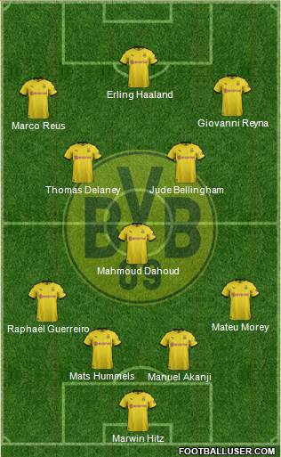 Borussia Dortmund 4-3-3 football formation