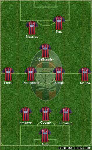 Crotone 3-4-1-2 football formation