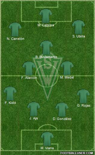 CD Santiago Wanderers S.A.D.P. football formation
