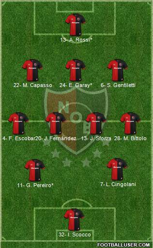Newell's Old Boys 3-4-2-1 football formation