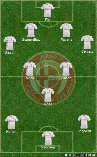 Padova 4-2-1-3 football formation