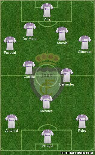 Real Jaén C.F. 4-2-1-3 football formation