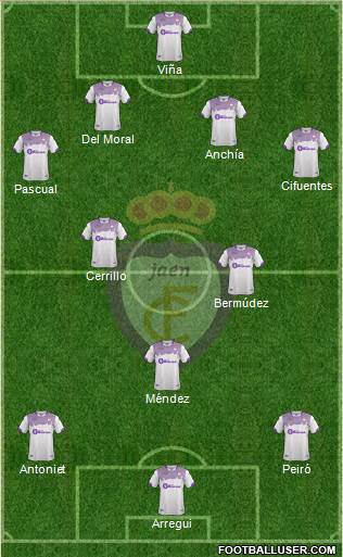 Real Jaén C.F. football formation