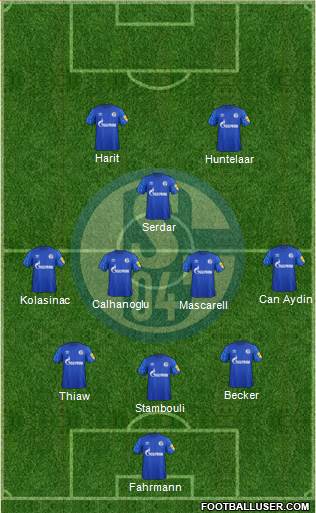 FC Schalke 04 3-4-1-2 football formation