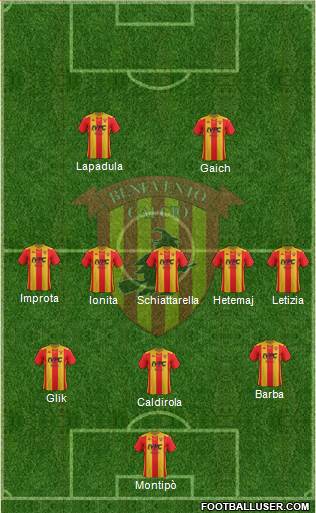 Benevento 3-5-2 football formation