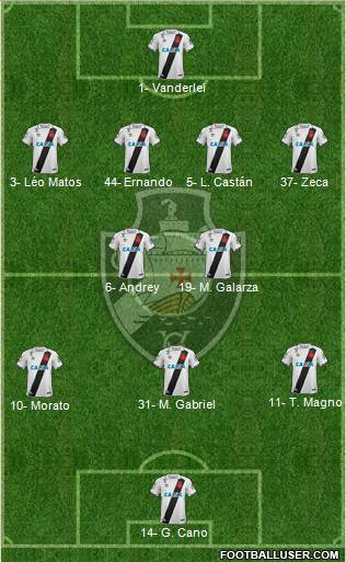 CR Vasco da Gama 4-2-3-1 football formation