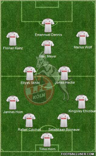 1.FC Köln 4-2-3-1 football formation