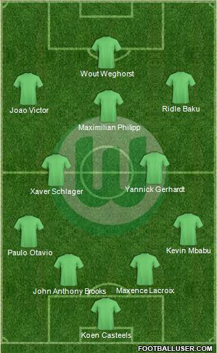 VfL Wolfsburg football formation