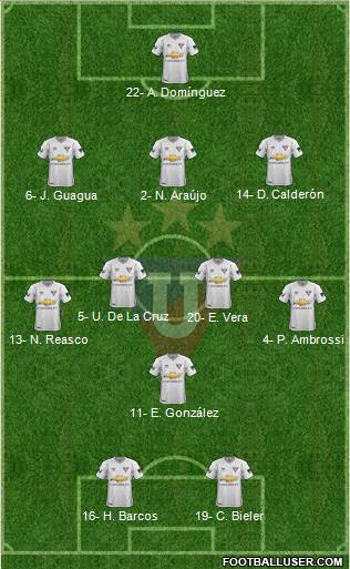 LDU de Quito 3-4-1-2 football formation
