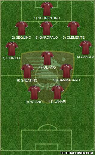 Salernitana 5-3-2 football formation
