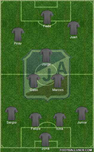 Juventud Antoniana de Salta 4-2-1-3 football formation