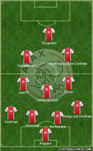 Ajax Cape Town 4-3-2-1 football formation