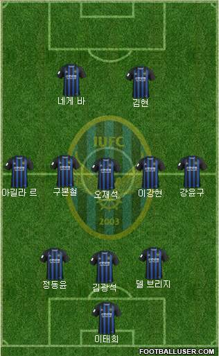 Incheon United 4-3-3 football formation