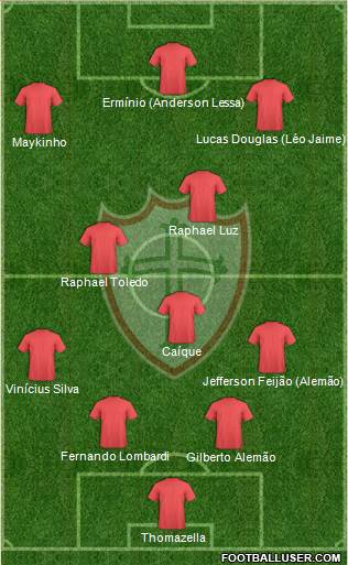 A Portuguesa D 4-3-3 football formation