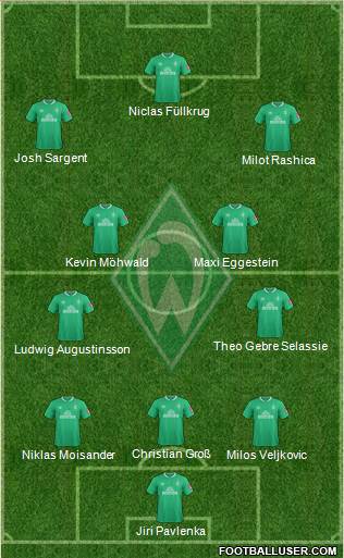 Werder Bremen football formation