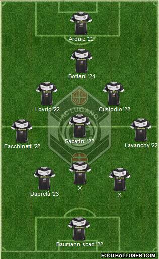 FC Lugano football formation