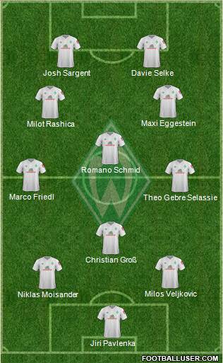 Werder Bremen football formation