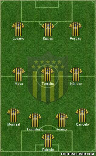 Club Atlético Peñarol football formation