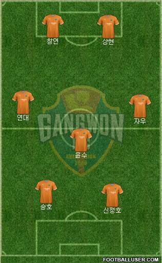 Gangwon FC 4-3-1-2 football formation
