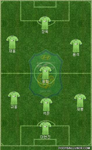 Jeonbuk Hyundai Motors 4-3-1-2 football formation