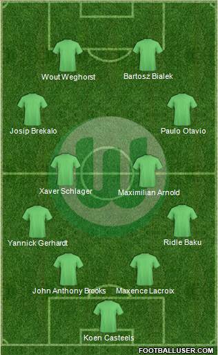 VfL Wolfsburg football formation