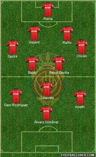 R.C.D. Mallorca S.A.D. 3-5-2 football formation