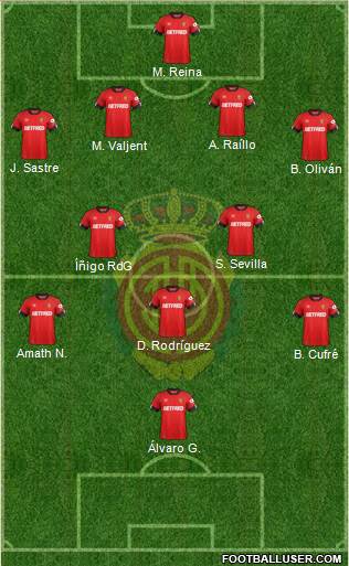 R.C.D. Mallorca S.A.D. 4-2-3-1 football formation