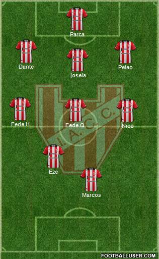 Instituto de Córdoba 3-4-3 football formation