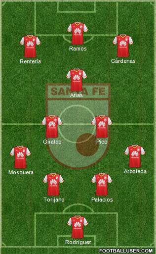 Santa Fe CD 4-2-1-3 football formation