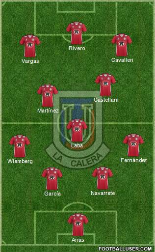 CD Unión La Calera S.A.D.P. 4-1-2-3 football formation