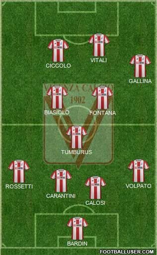 Vicenza football formation