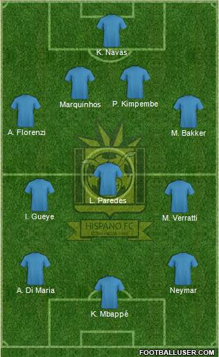 Hispano FC 4-3-3 football formation