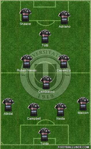 CFM Universitatea Cluj-Napoca football formation