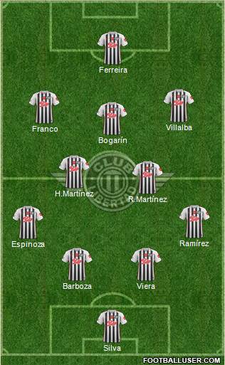 C Libertad 4-2-3-1 football formation