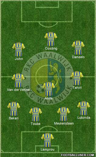 RKC WAALWIJK 4-3-3 football formation