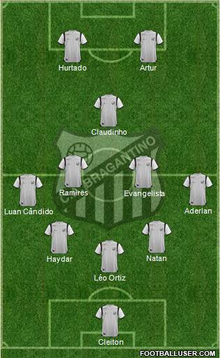 CA Bragantino 5-3-2 football formation