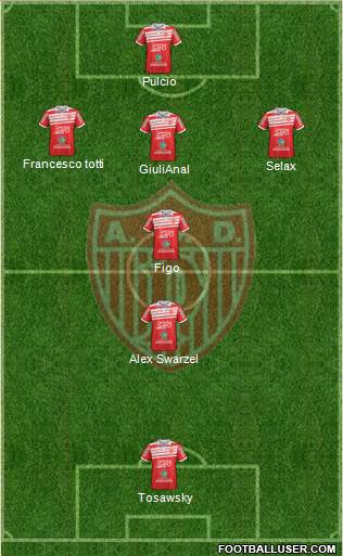 ACD Potiguar football formation