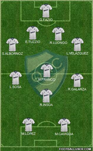 Quilmes football formation