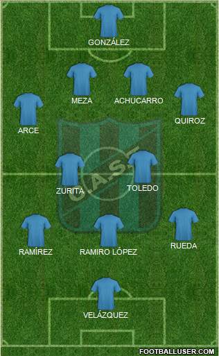 San Telmo 4-4-1-1 football formation