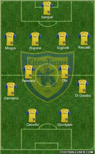 Chievo Verona football formation