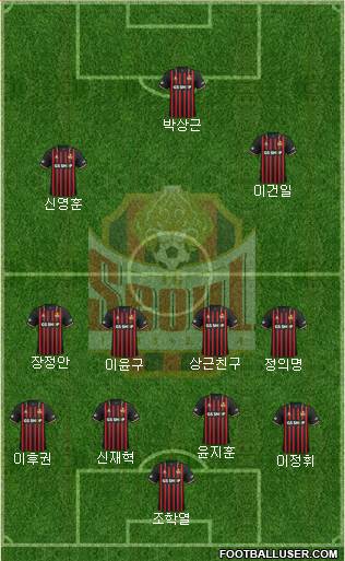 FC Seoul 3-5-1-1 football formation