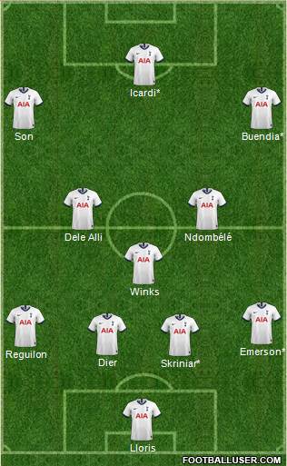 All Tottenham Hotspur (England) Football Formations - page 11