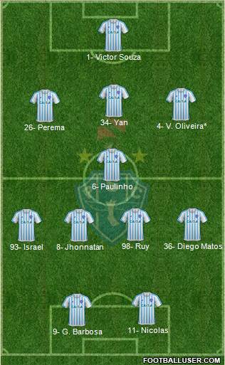 Paysandu SC 3-5-2 football formation