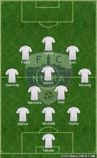FC Nitra 3-4-2-1 football formation