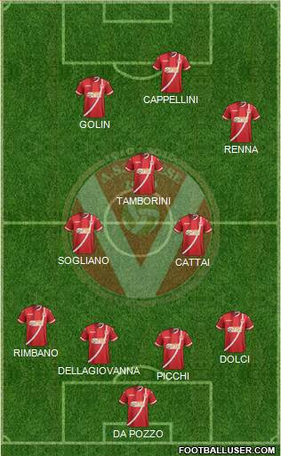 Varese football formation