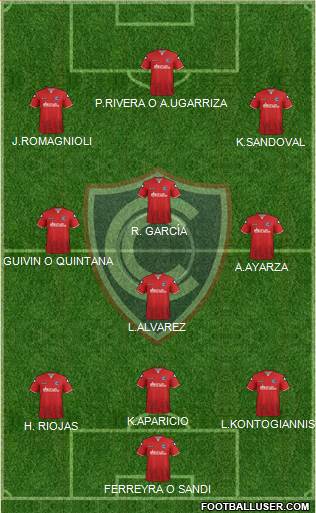 ADFPC Cienciano 3-5-2 football formation