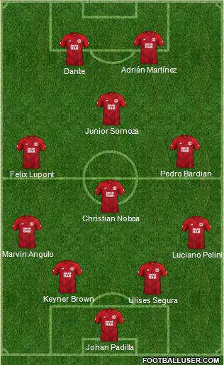 Leyton Orient 4-3-1-2 football formation
