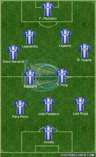 D. Alavés S.A.D. 3-5-1-1 football formation